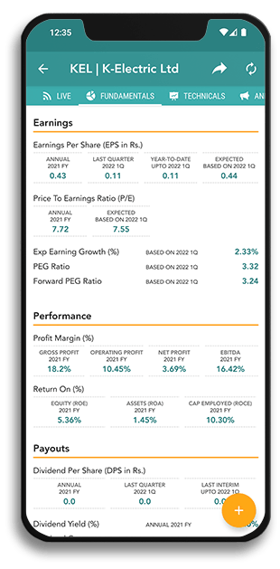 Investify fundamentals and financial ratios for Pakistan Stock Exchange companies